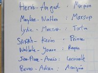 19 jancier 2017, Rencontre adultes-loisirs : les forces en présence...