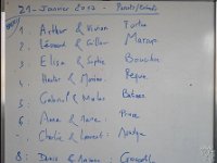 21 janvier 2017, rencontres parents-enfants : groupe "babies" : les forces en présence