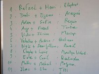 21 janvier 2017, rencontres parents-enfants : groupe "enfants" (2008-2010) : les forces en présence