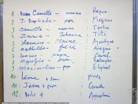 21 janvier 2017, rencontres parents-enfants : groupe "jeunes" (2003-2007) ; forces en présence