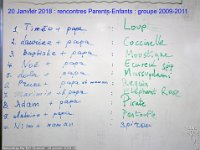 20 janvier 2018 : rencontres Parents-Anfants, groupe "Grands"