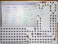 20 janvier 2018 : rencontres Parents-Anfants, groupe "Grands"