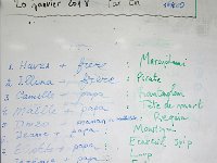 20 janvier 2018 : rencontres Parents-Anfants, groupe des  "Plus Grands"