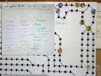 20 janvier 2018 : rencontres Parents-Anfants, groupe des  "Plus Grands"